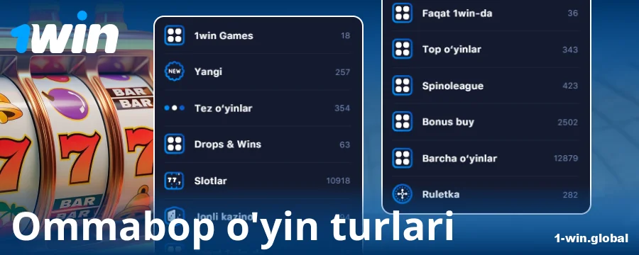 1Win O‘zbekistonda onlayn kazino o‘yinlarining turlari
