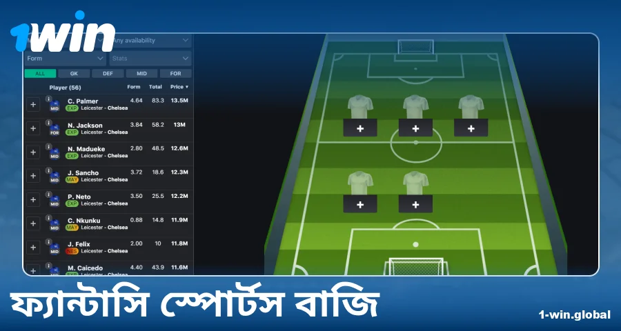 1Win বাংলাদেশ ফ্যান্টাসি স্পোর্টস