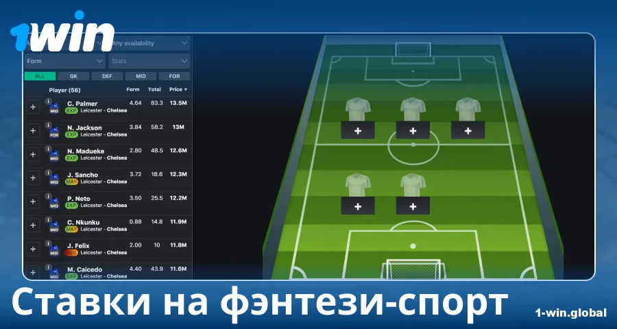 Играть фэнтэзи-спорт в 1Win Россия