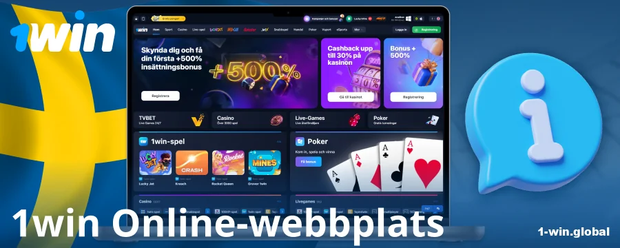 Information om casinot 1Win Sverige