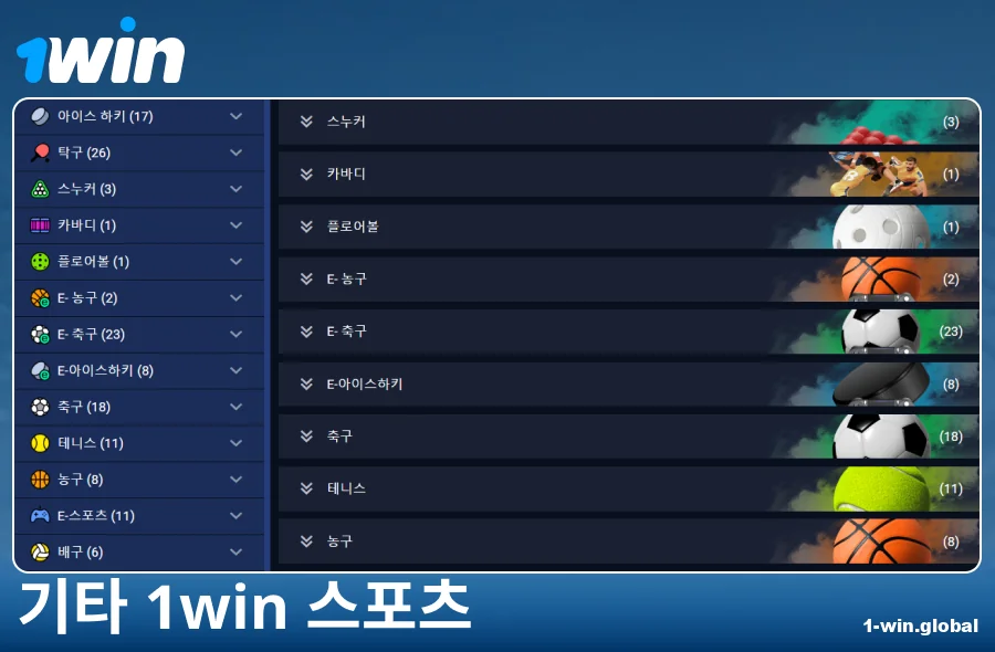 1Win 코리아 베팅업체에서 제공하는 스포츠 종류