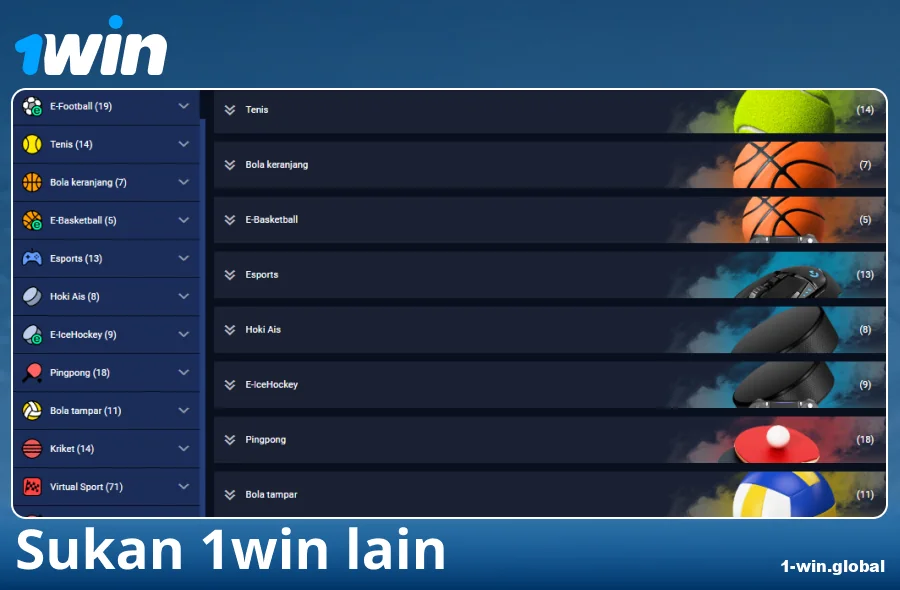 Jenis sukan yang tersedia di pembuat taruhan 1Win