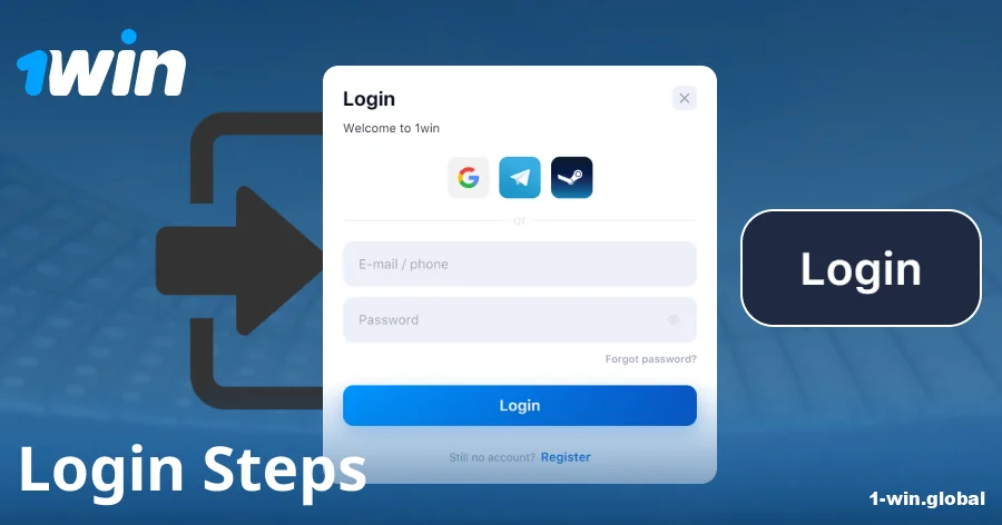 Steps to log in at 1win site